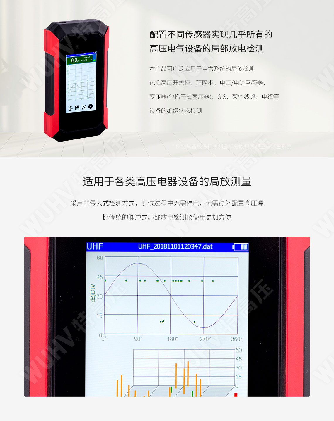  局部放電檢測儀(圖2)